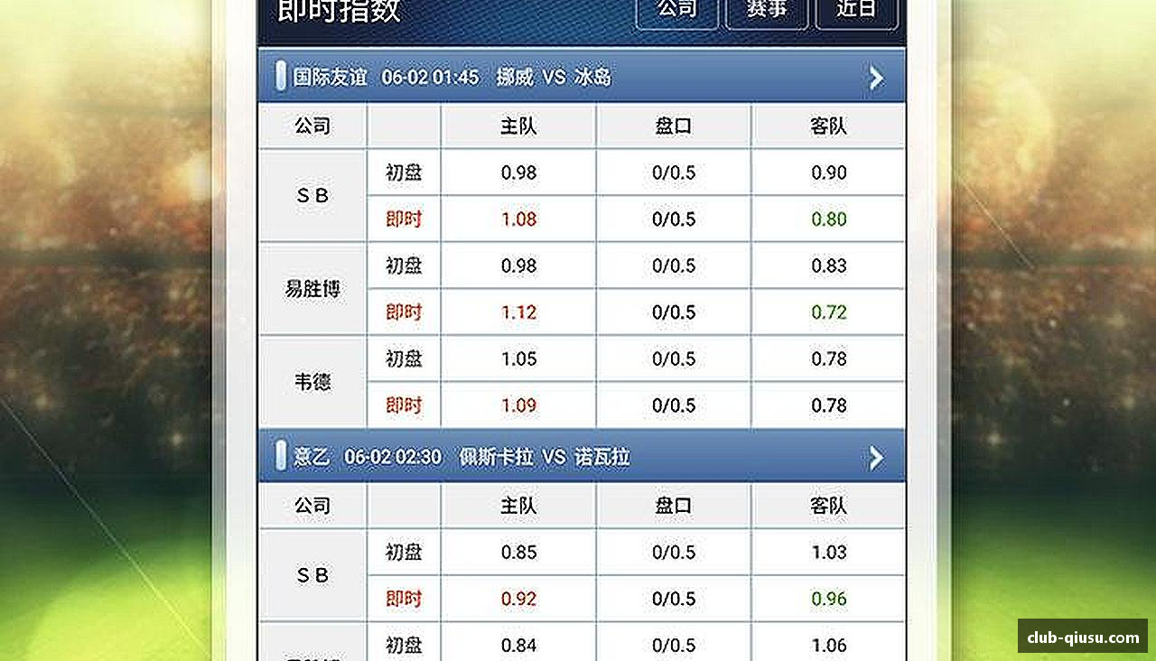 球速体育登录入口挑战极限，追求卓越！